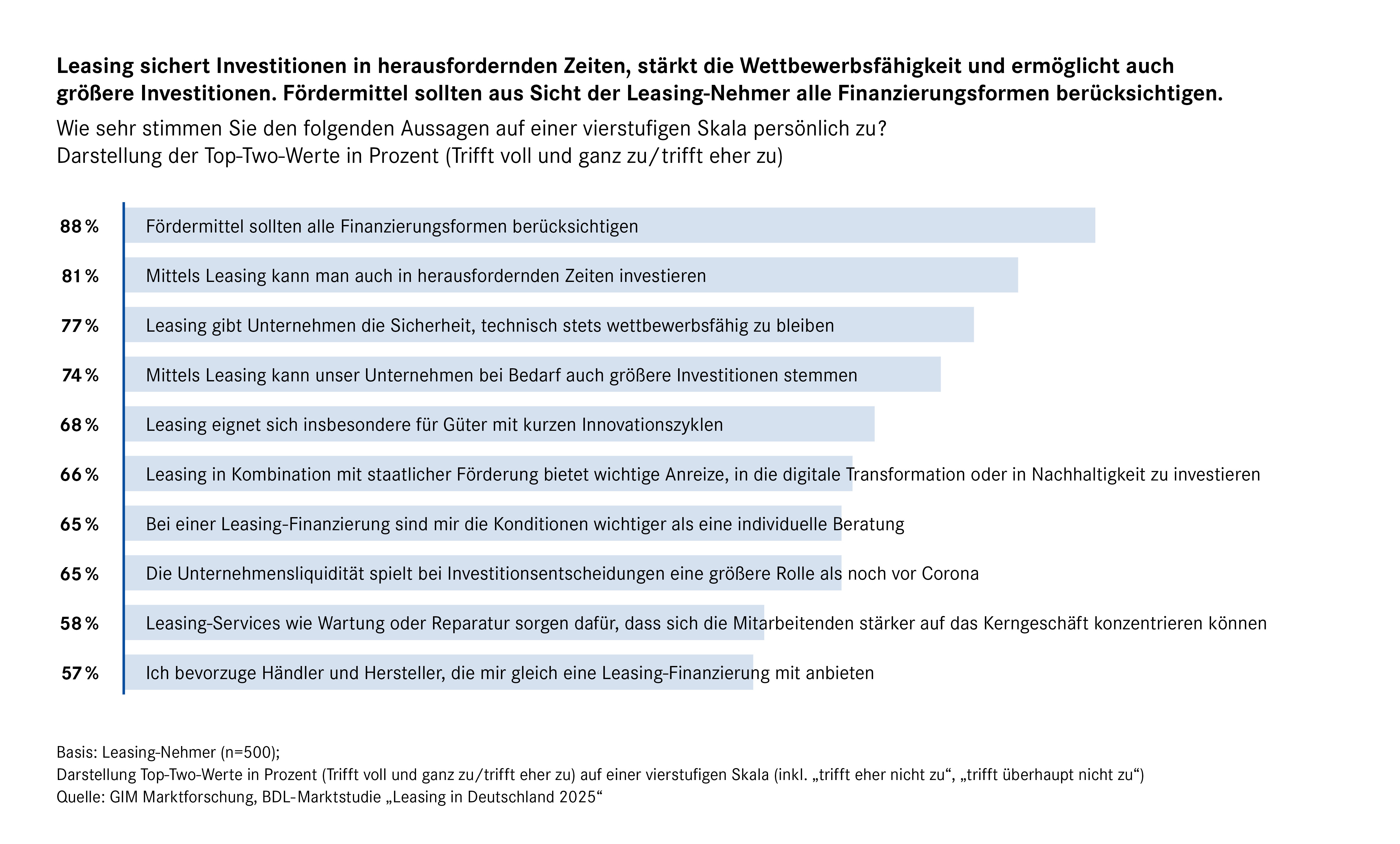 Klick für größere Ansicht